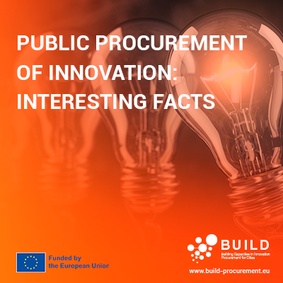 Interesting facts on Public procurement of innovation